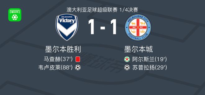 这样的举动