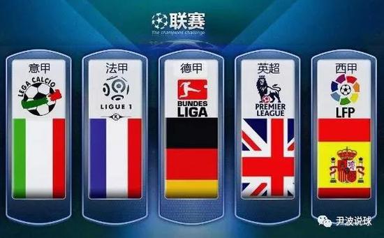 他们的行情