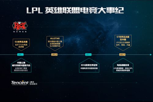 曾公开对这
